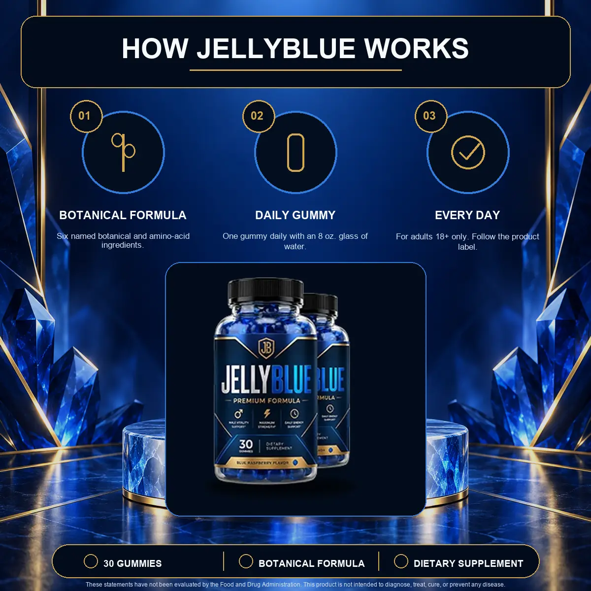 How Jellyblue works: botanical formula, daily gummy, every day