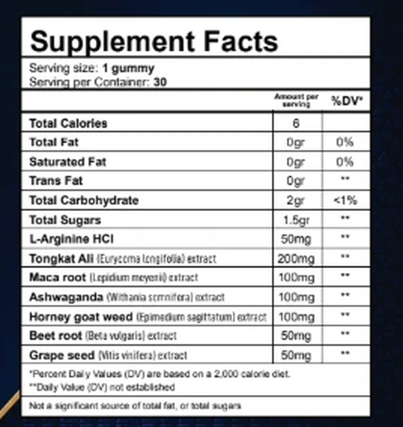 Jellyblue Supplement Facts panel on the back of the bottle